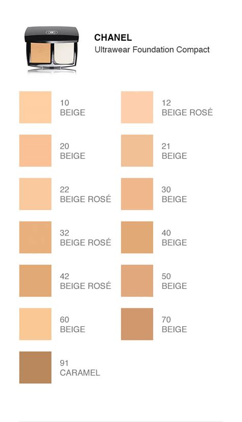 chanel foundation aanbieding|Chanel foundation comparison chart.